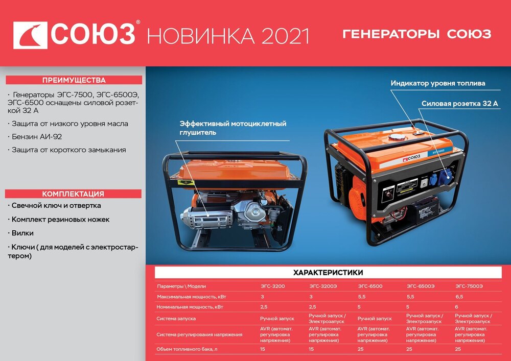 Генератор СОЮЗ ЭГС-6500Э - 2
